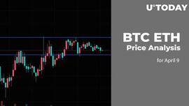 4 月 10 日 BTC 和 ETH 价格分析_比特币:Ether Data