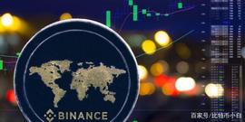 币聪讯，平台币1-C0模式下，BNB币安币终于达到了顶峰吗？_NAN:BTC