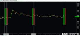热点-瑞波币Ripple持续跳水，Swell也拯救不了XRP?_XRP:PLE