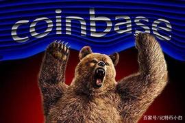加密第一股Coinbase股价跌至新低，逃离科技股已成定局_COI:coinbase是什么平台