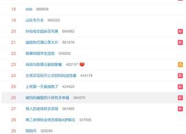 shib与狗狗币同时登上微博热搜榜，一文看懂shib是啥_SHIB:SHI