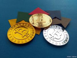 数据：截至19年年底比特币同比上涨95%，超过黄金等主要传统资产_比特币:BAST