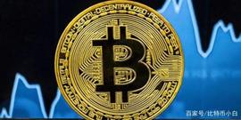比特币回落7600刀，短期趋势可能改变：跌破短期趋势线，均线下弯_比特币:TRA
