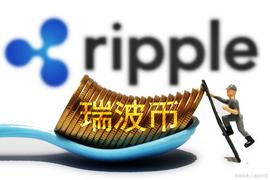 黄金、比特币纷纷突破高位，比特币会成为未来的货币储备吗？_比特币:AYS