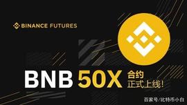 币安合约将于2月10日上线BNB，最高支持50倍杠杆_BNB:cusd币多少钱一个