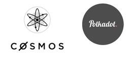 波卡币Polkadot跨链，会如何改变区块链技术的进步？_ADO:Polkadot