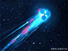 Ripple XRP价格预测：2020年之前可以增加220％达到1美元？_XRP:COIN