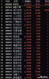 媒体、A股公司态度180度大转变，比特币的风来了_比特币:ZEC