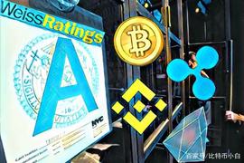 Weiss评级：BTC，XRP和EOS在技术采用方面获得最高等级“A”_WEI:加密货币