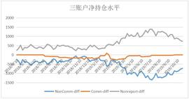 比特币周报：BTC近期还会出现反弹，应以短线为主及时获利了结_比特币:ABL