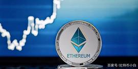 加密货币普遍上涨，以太币24小时上涨12％，重新站上市值第二_比特币:bitcoinmoney