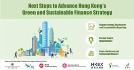 香港和新加坡引领绿色金融科技发展_ESG:GREEN币