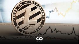 LTC减半后价格下跌：比特币会与莱特币同命运吗？_BCH:Huobi BSV