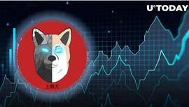 上海犬 (SHANG) 上涨 250%，这是什么原因？_SHA:Yasha Dao