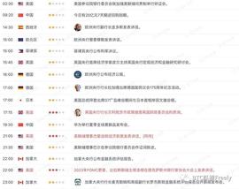 连续震荡的行情，下一波上涨即将来临？_比特币:MAC
