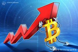 解析：为什么比特币在拒绝1.85万美元后闪电暴跌6%？_比特币:BumbaCoin