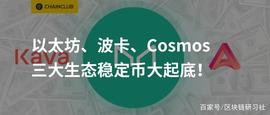 以太坊、波卡、Cosmos三大生态稳定币大起底！_FTX:BONSAI Vault (NFTX)