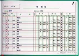 科普｜比特币分布式记账原理_区块链:OHMI价格