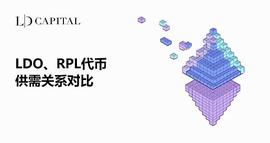LD Capital：LDO、RPL代币供需关系对比_WEB:WEB