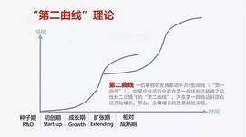 下轮牛市 如何寻找链游赛道的“圣杯”_WEB:AI Matrix System