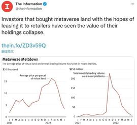 对加密世界的经济误解：现金是储蓄？稀缺性创造价值？_比特币:加密货币市场行情走势图