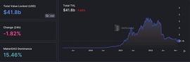 编程语言如何推动DeFi成为主流？_DEFI:arkm币能不能买