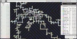 链游发展新趋势：Stake To Play机制和示范性游戏_ORD:ascendex交易所官网