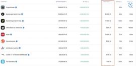 解析NFT的流动性问题与解决方案_MEV:Flashswap