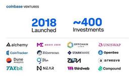 Coinbase Ventures团队亲述CV简史及投资版图_NBA:coinbase股票