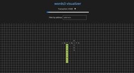 全链游戏Words3简介：基于MUD开发的单词接龙游戏_ORD:SAUDISHIB价格