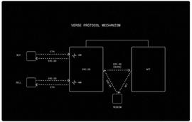 Verse协议：一个优化NFT流动性的奇妙构思_比特币:VER