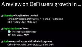 DeFi 用户基础的演变_DEX:DEX