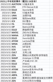脱水大字报：币圈宏观派靠谱吗？（2.18）_USD:DUSD价格