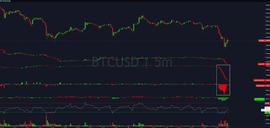 今天比特币 价格下跌而山寨币保持坚挺的原因_Curve:CRV