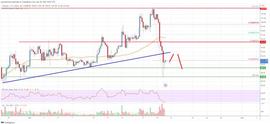 莱特币 (LTC) 价格分析_APT:btcusdt
