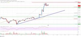 Tron（TRX）价格分析：反弹可能会扩大至 0.08 美元以上_TRX:ChronoBase