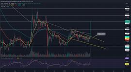 XRP 价格预测：XRP 代币盘中上涨 26%，将会继续反弹？_XRP:ION