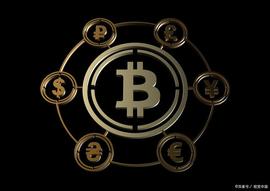 今日 1 月 9 日的比特币价格：BTC 上涨 1.79%，将图表绘制成绿色_比特币:比特币价格实时行情分析师