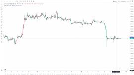 比特币价格分析：磁性 26006 水平 – 2023 年 8 月 28 日_MAC:Davincij15 Token