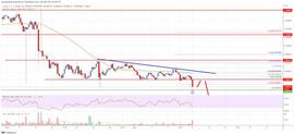 随着空头控制，恒星流明（XLM）价格跌破 0.10 美元_XLM:ELLA