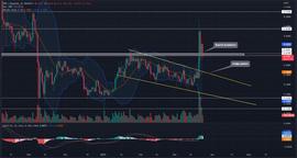 XRP 价格预测：Bull Trap 将 XRP 价格设定为 8% 的下行风险_XRP:MACYS币
