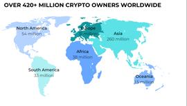 美国加密货币兴趣排名前 10 的州_加密货币:block币怎么样