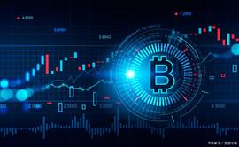 2023，熊市终结？_SHI:wbabachain token