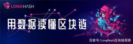 产量减半和 SegWit 使用增加使比特币区块大小创历史新高_KEY:MONK价格