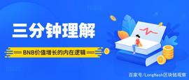 三分钟理解 BNB 价值增长的内在逻辑_BNB:中心化交易所