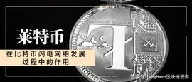莱特币在比特币闪电网络发展过程中的作用_AVA:fil币最新消息