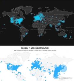 Pi Network节点与BTC节点之间的区别_ROL:WOR