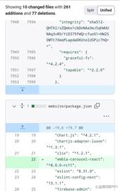 近期，Pi Network开源代码持续更新！_ETW:ETW