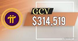 GCV遍布全球!两位博士现在也意识到Pi币314159美金的重要性了!_数字货币:国内十大数字货币交易所