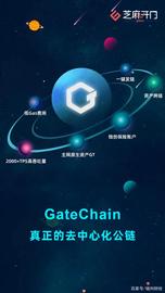 势不可当，GateChain打造最强公链生态_AIN:HAI